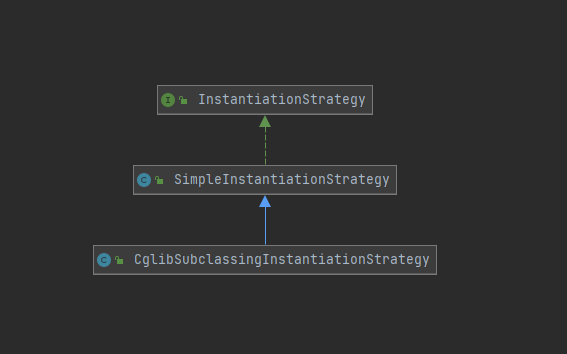 image-20220424220927669