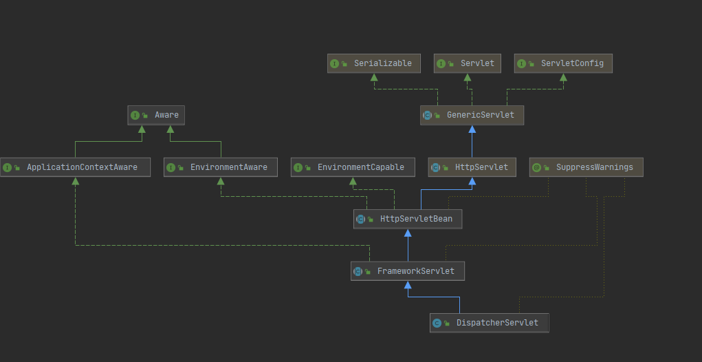 image-20220516212304671